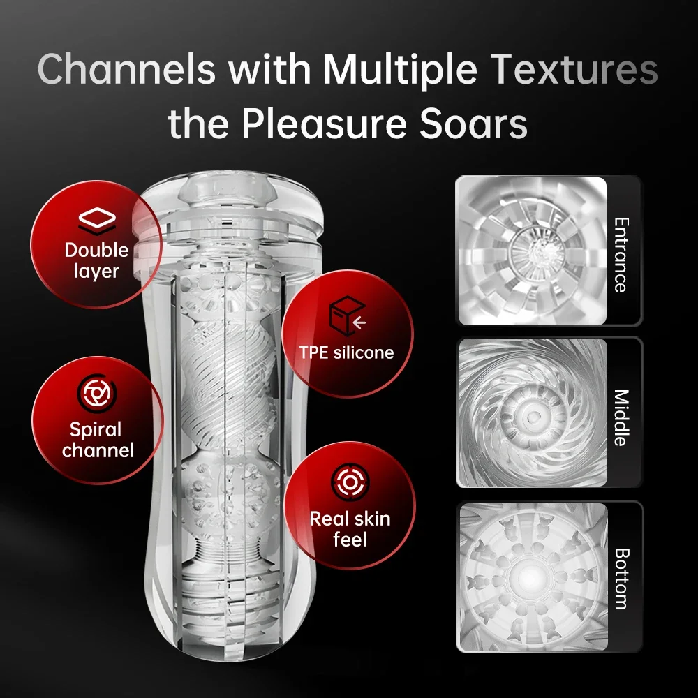 DRY WELL Masturbator Male Sex  – Medical Wellness & Spa Werona recenzja i cena